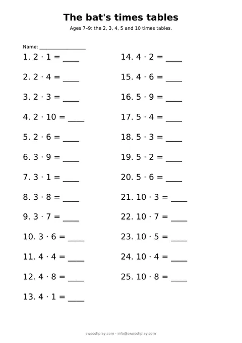 Worksheet: The bat's times tables