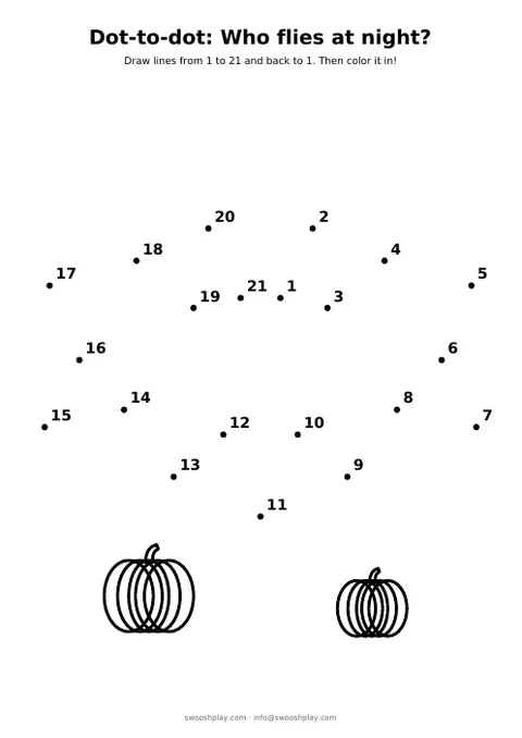 Coloring page: Dot-to-dot: Who flies at night?