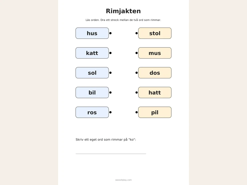 Övningsblad: Rimjakten